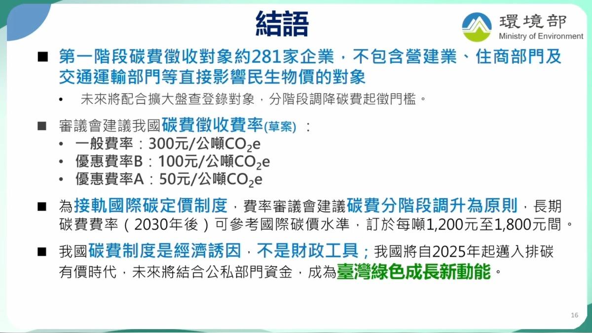 環境部7日召開第6次碳費費率審議會,正式拍板碳費費率。(圖/環境部提供)