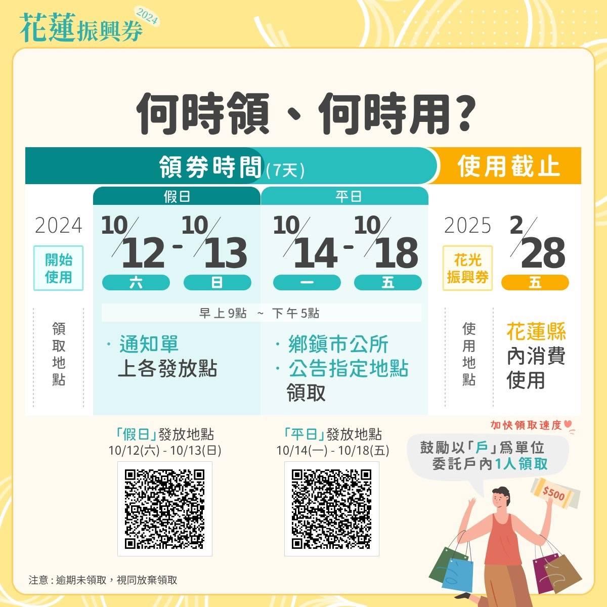 花蓮振興券領取時間一次看。（圖／翻攝自花蓮縣政府官網）
