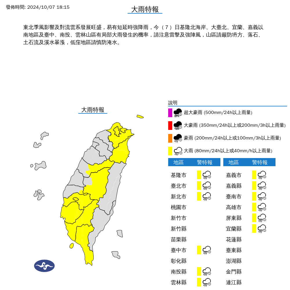 天氣-今天天氣-一週天氣-氣象預報-降雨機率-大雨特報-明天的天氣