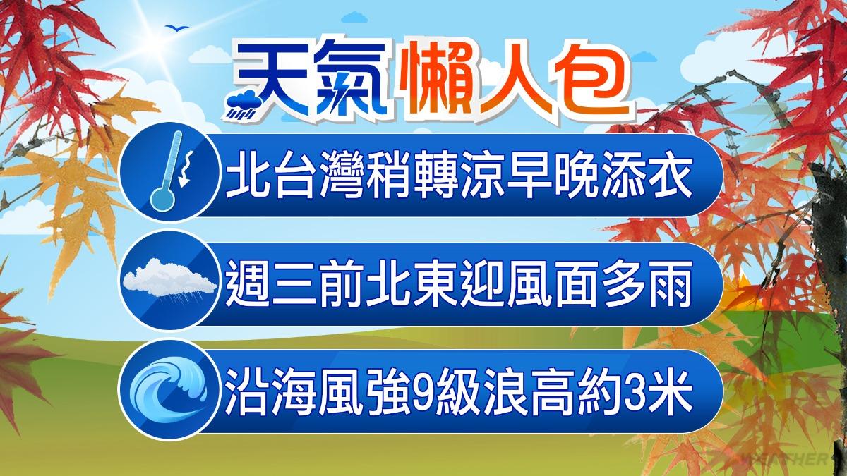 1008/謝明昌氣象一把抓