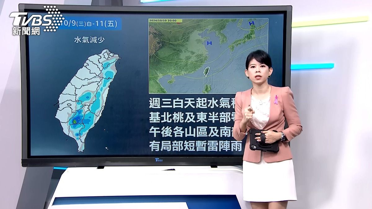 圖／TVBS
