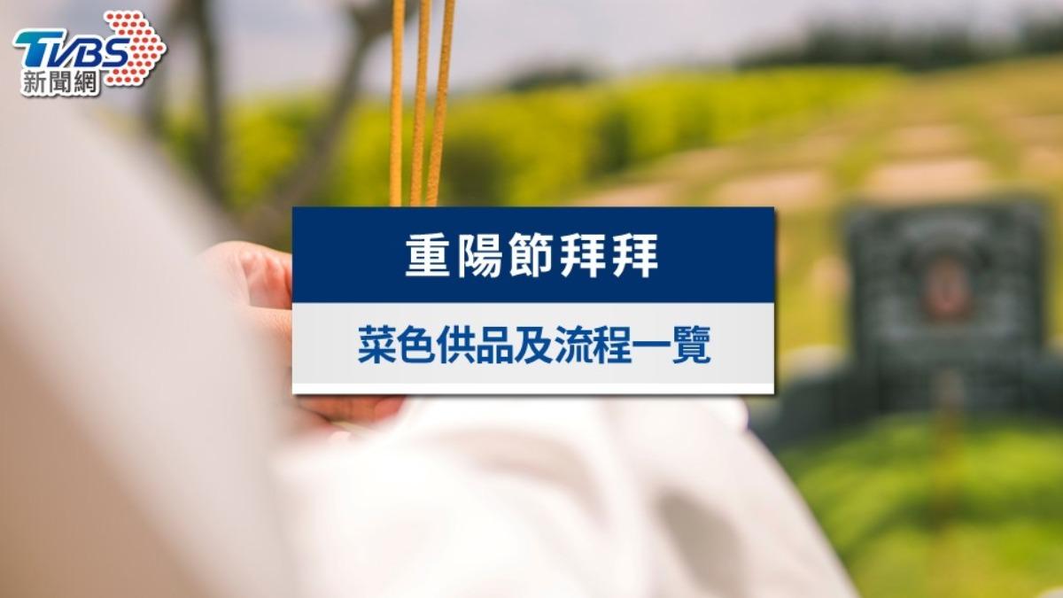 重陽節拜拜要拜什麼?菜色準備、神明與地基主拜拜時間一次看