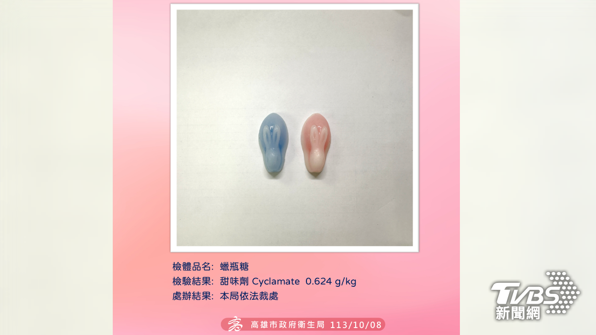衛生局要求4家業者下架商品並銷毀。(圖/TVBS)