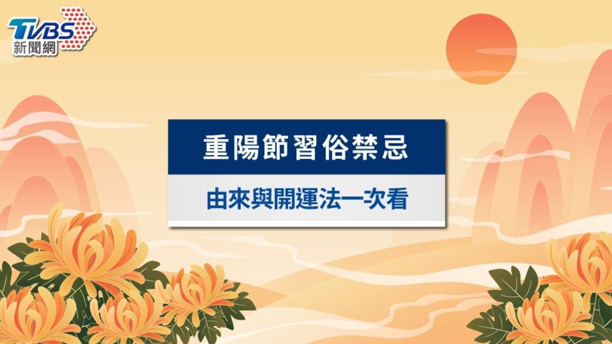重陽節要做什麼?有放假嗎?「極陽日」7招開運,習俗禁忌一次看
