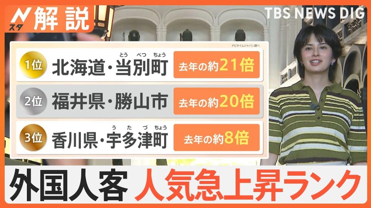 日本3地外國客狂來!北海道這町號稱「美食王國」暴增21倍