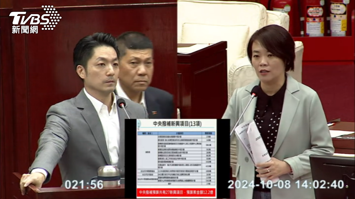 圖／TVBS