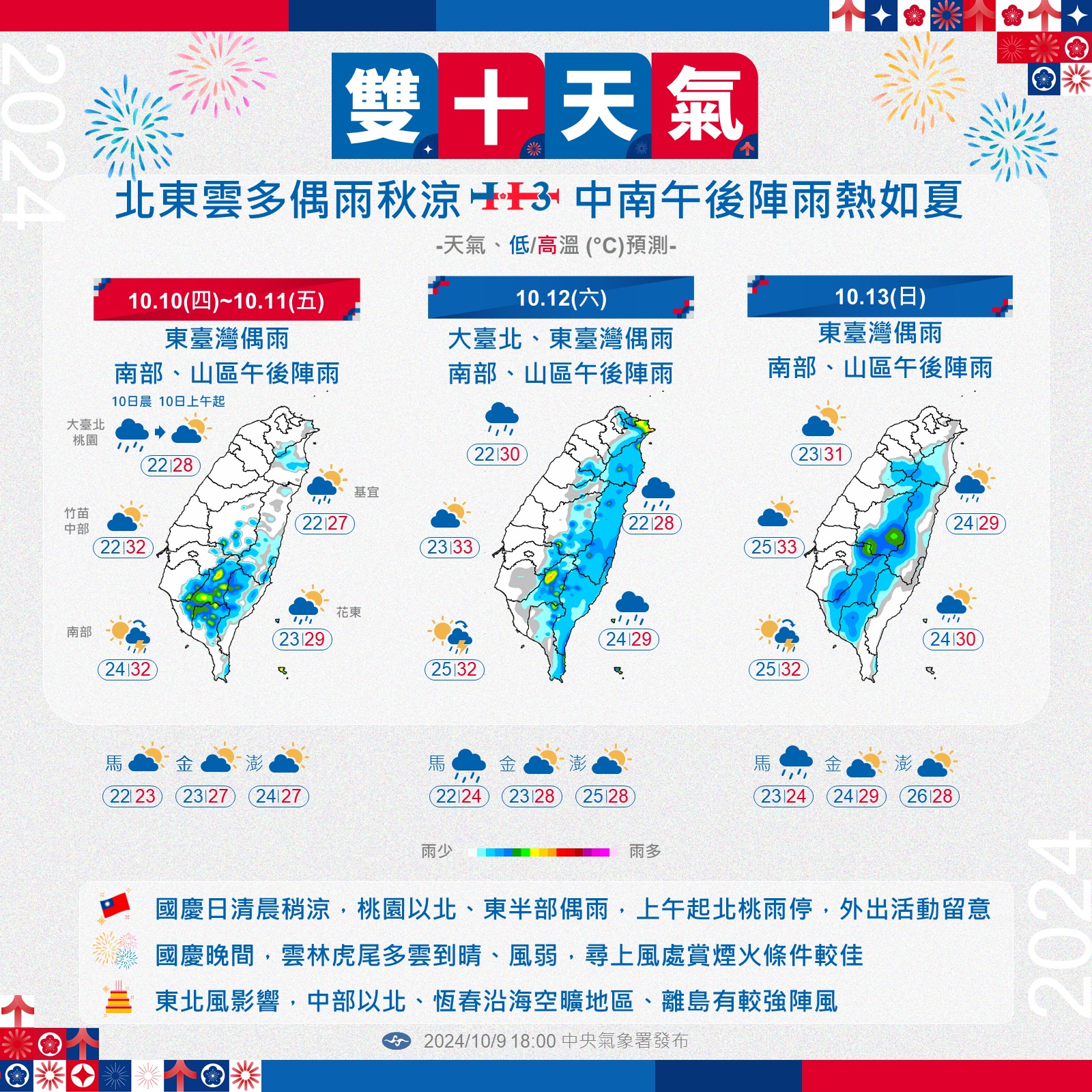 雙十天氣。(圖/中央氣象署)