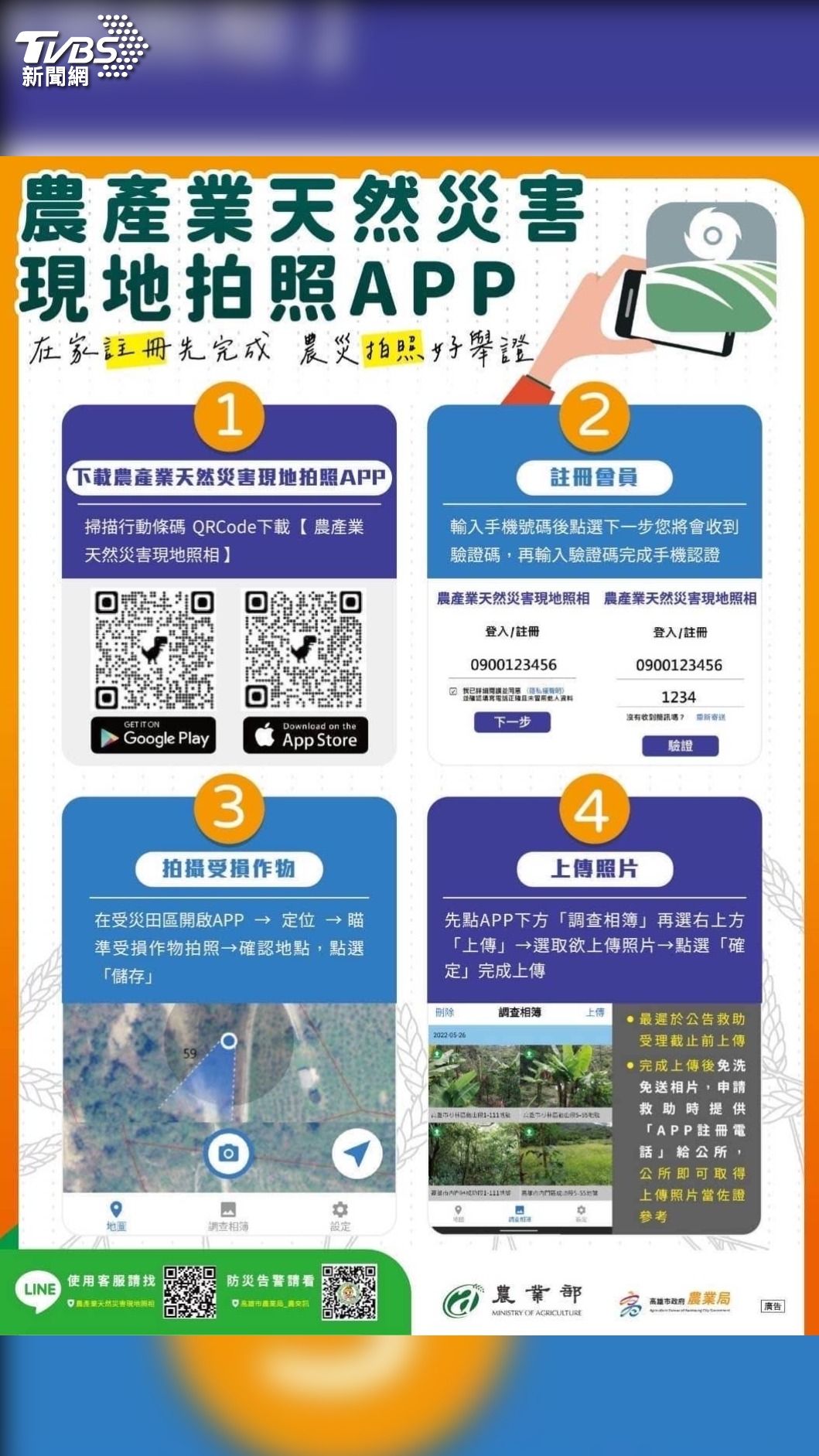 高市府公布農損申請辦法。(圖/TVBS)
