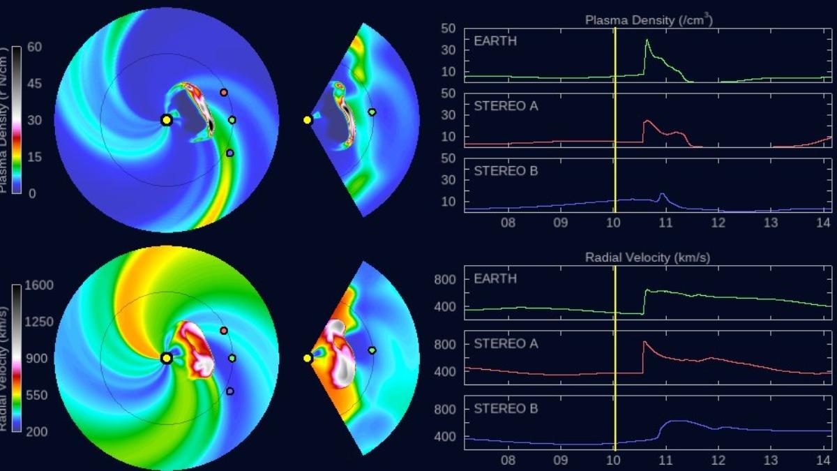 強烈磁暴將至！氣象署示警持續54小時　衛星、高頻無線電恐中斷