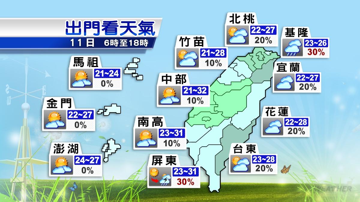 1011／謝明昌氣象一把抓