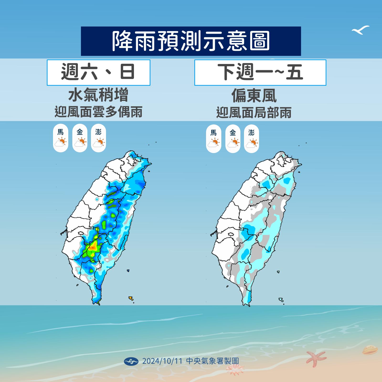 週六、週日變天下雨，一週天氣一次看。（圖／中央氣象署）