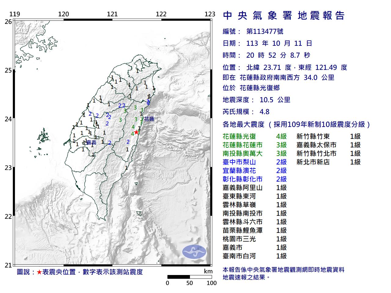 圖/中央氣象署