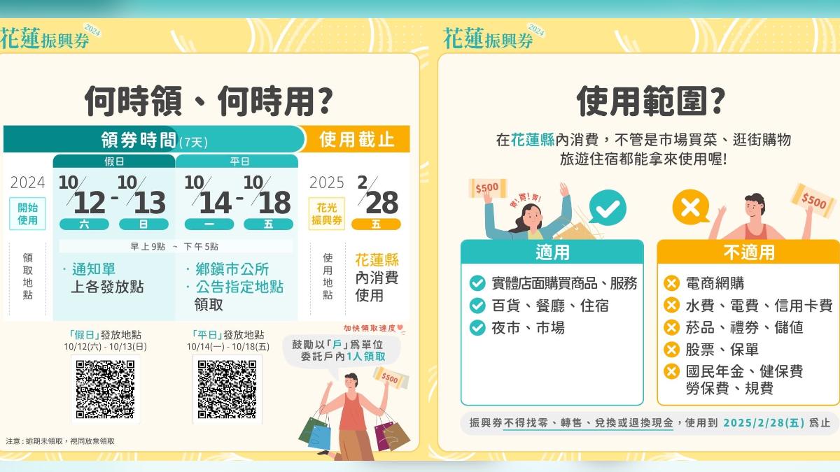 花蓮振興券領取時間和適用範圍。（圖／翻攝自徐榛蔚臉書）