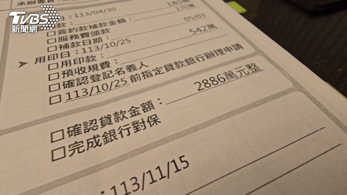 圖/TVBS