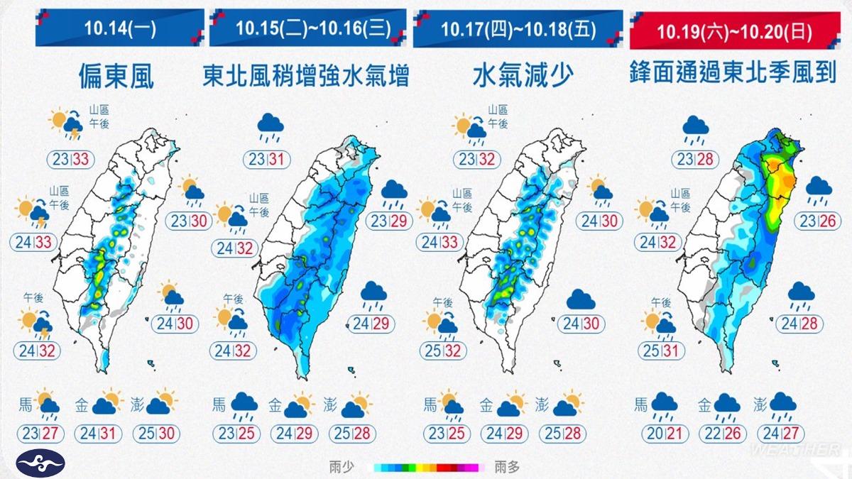 週六東北季風南下，北台轉涼有雨。（圖／TVBS）