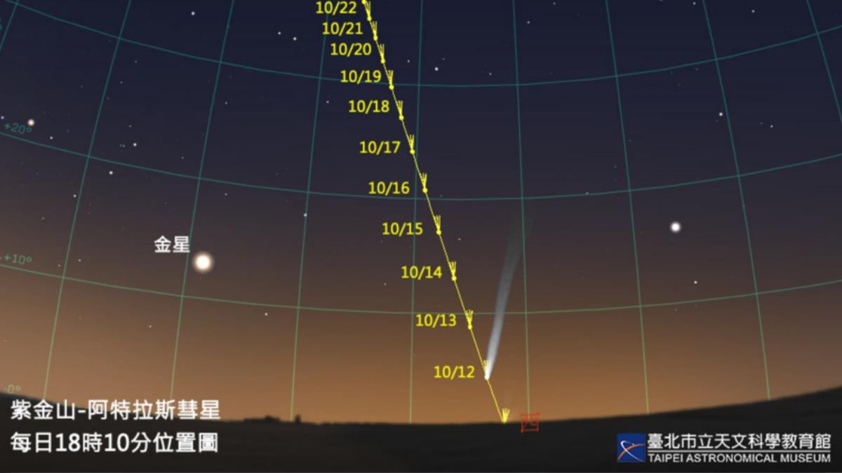 2024年最亮彗星通過近地點 日本多地「肉眼」可見彗尾