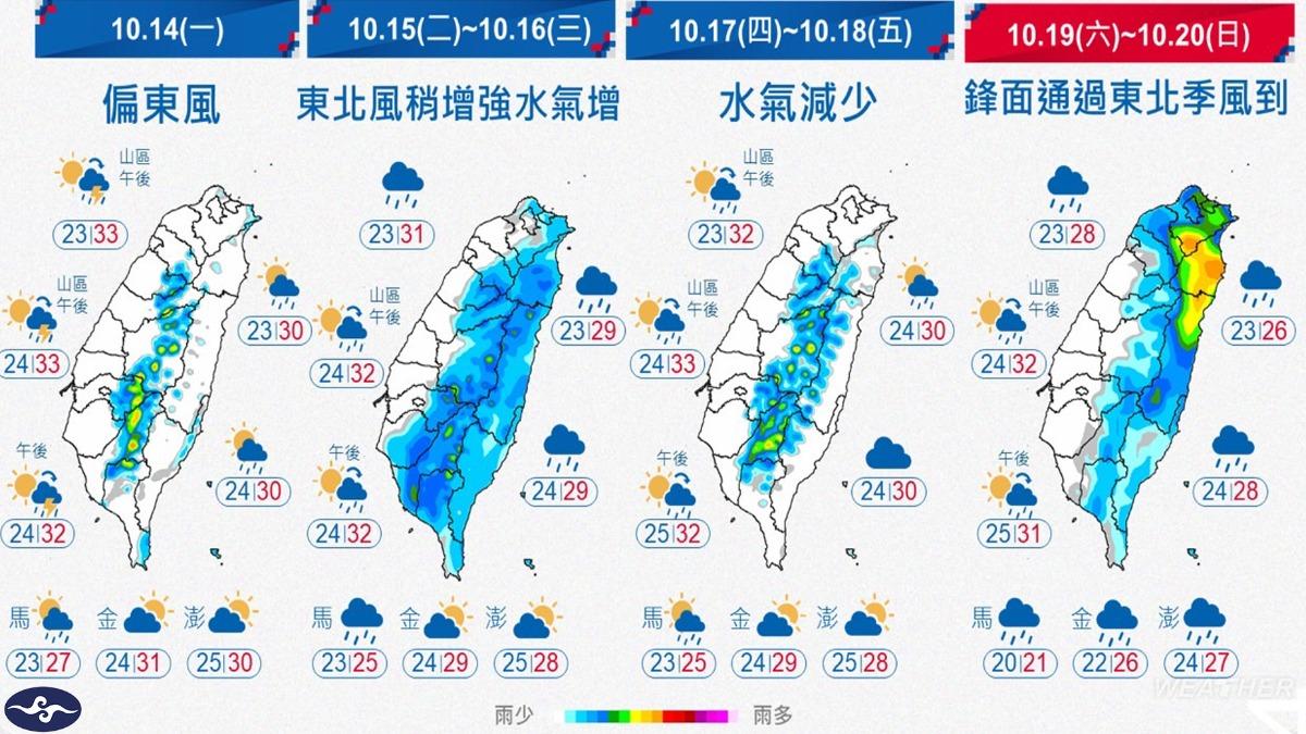 1014／謝明昌氣象一把抓