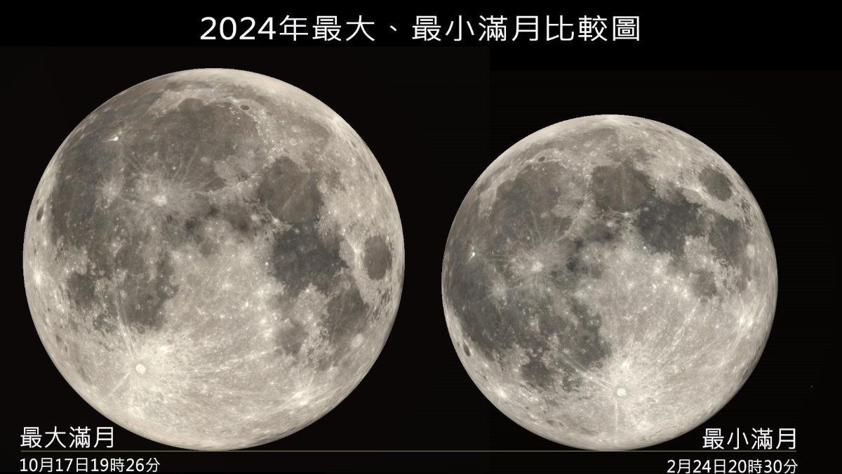 今年最大滿月17日登場!還有土星輝映 專業望遠鏡快閃地點曝