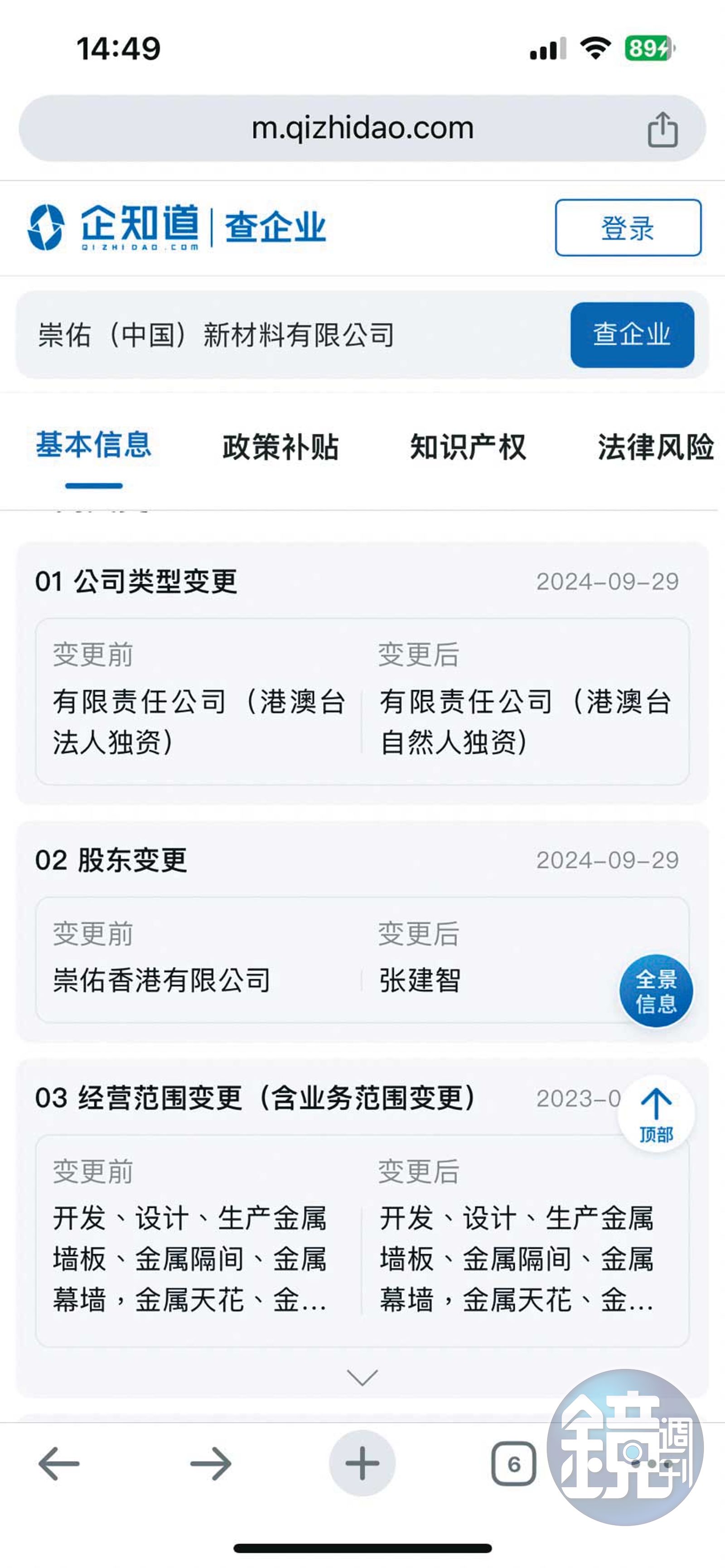張建智利用崇佑香港股權變更,吃下桓鼎在中國所有建材事業,桓鼎在中港台3地循司法途徑告張掏空公司。(圖/桓鼎提供)