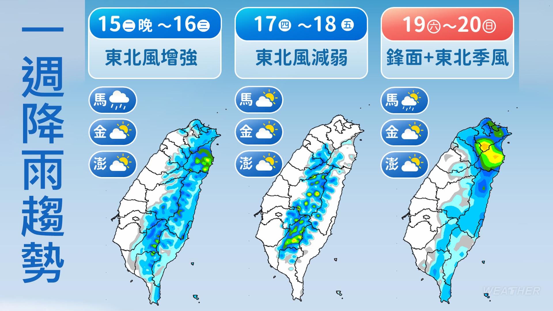 天氣-今天天氣-一週天氣-氣象預報-降雨機率-氣象署-明天的天氣