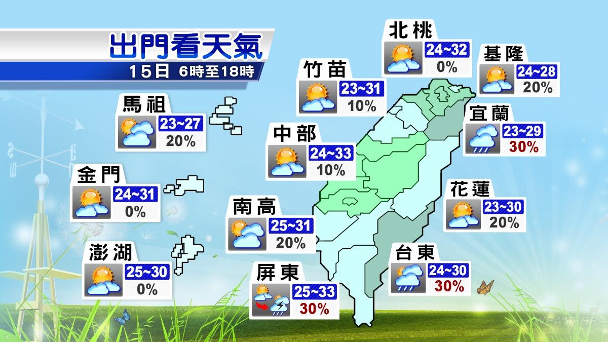 1015／謝明昌氣象一把抓