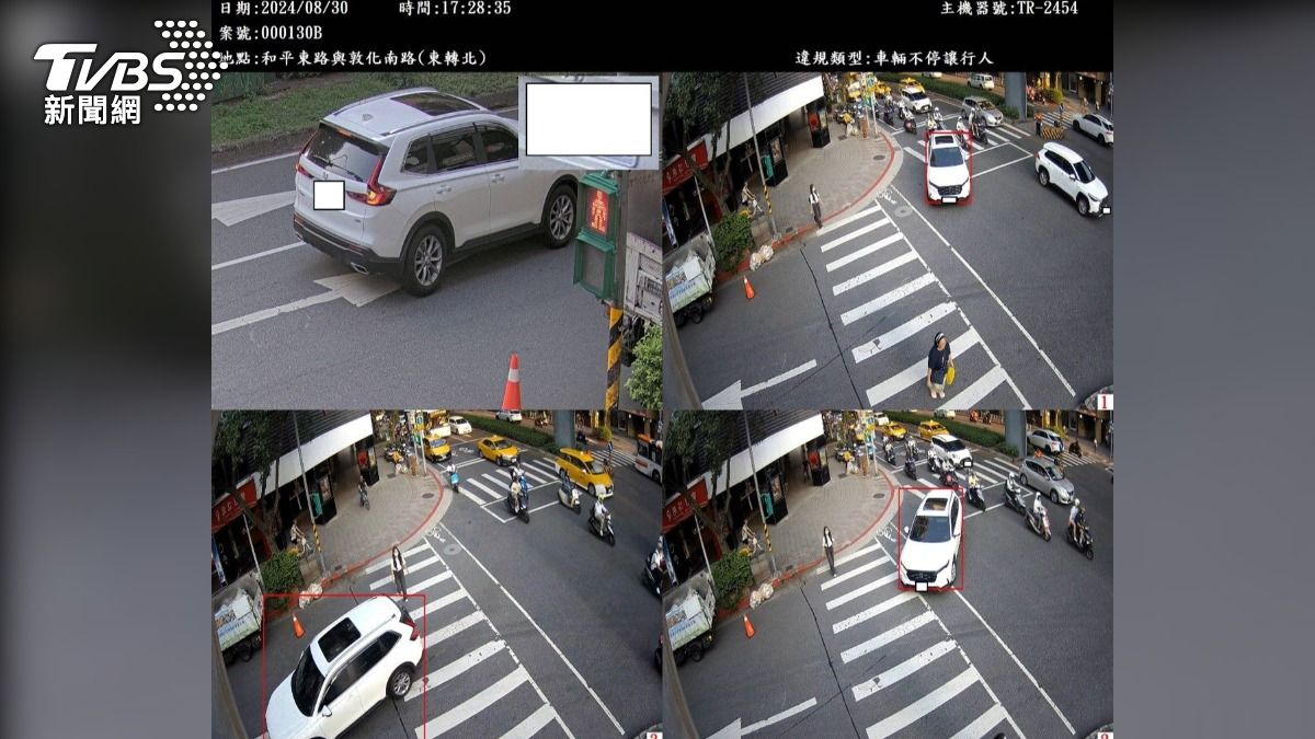 台北市科技執法「路王」出爐!三大違規項目 秒噴1800元