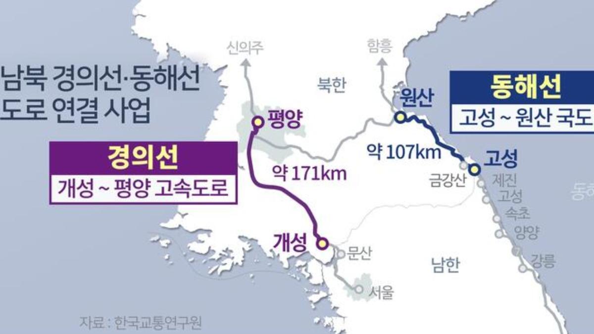 京義線和東海線沿線的南北韓連接公路。(圖/翻攝自韓聯社)