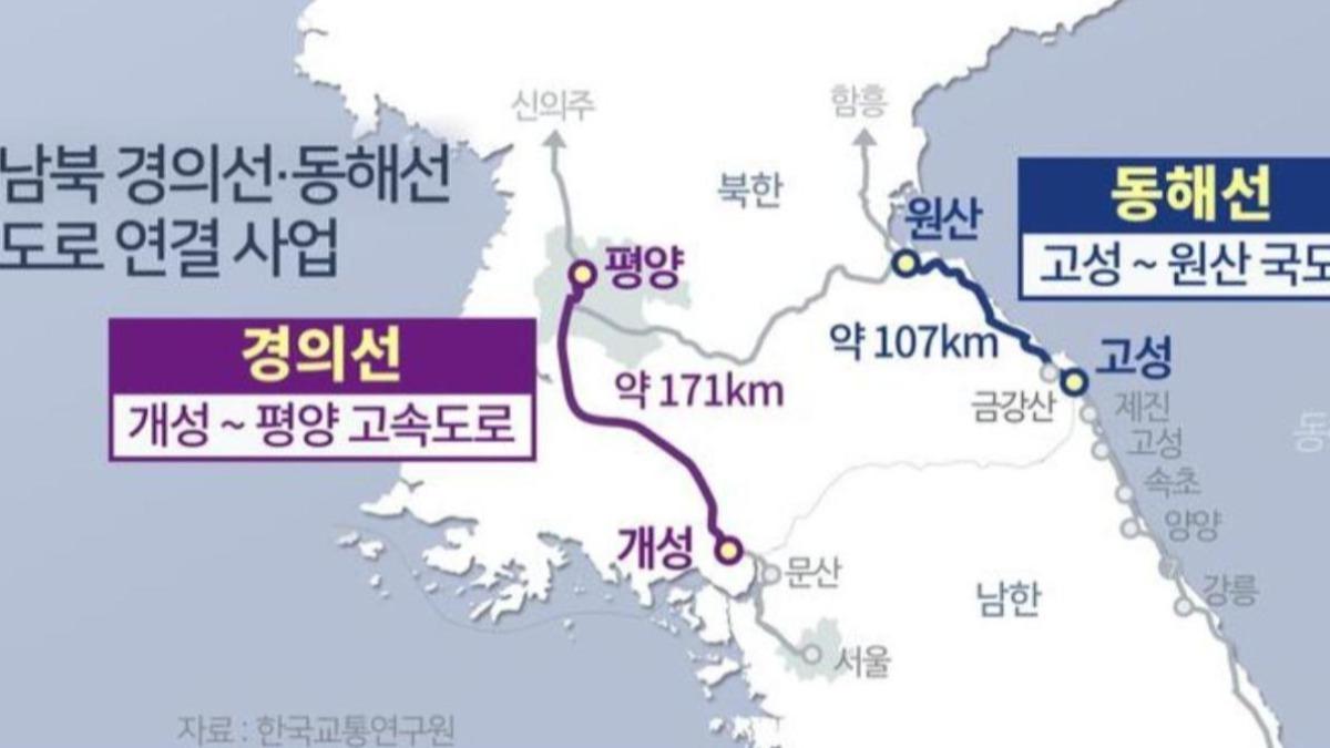 京義線和東海線在北韓境內的興建費用,也是南韓出的錢。(圖/翻攝自韓聯社)