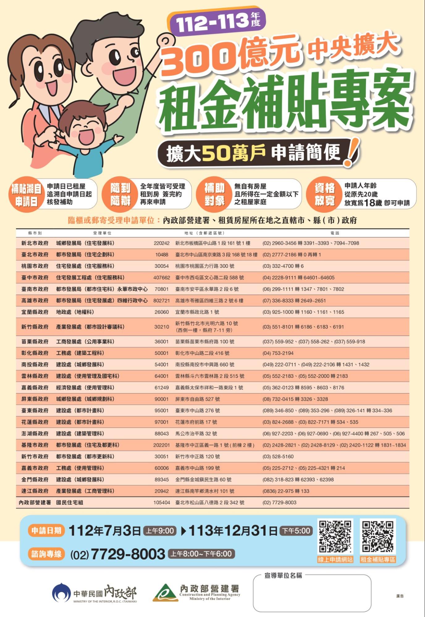 租屋補助-租屋補助資格-租屋補助查詢-租屋補助申請