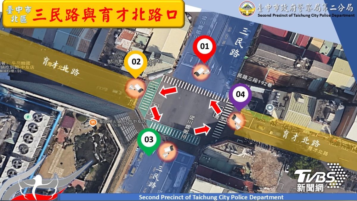 台中人注意!這路口推360度科技執法 違規罰超重