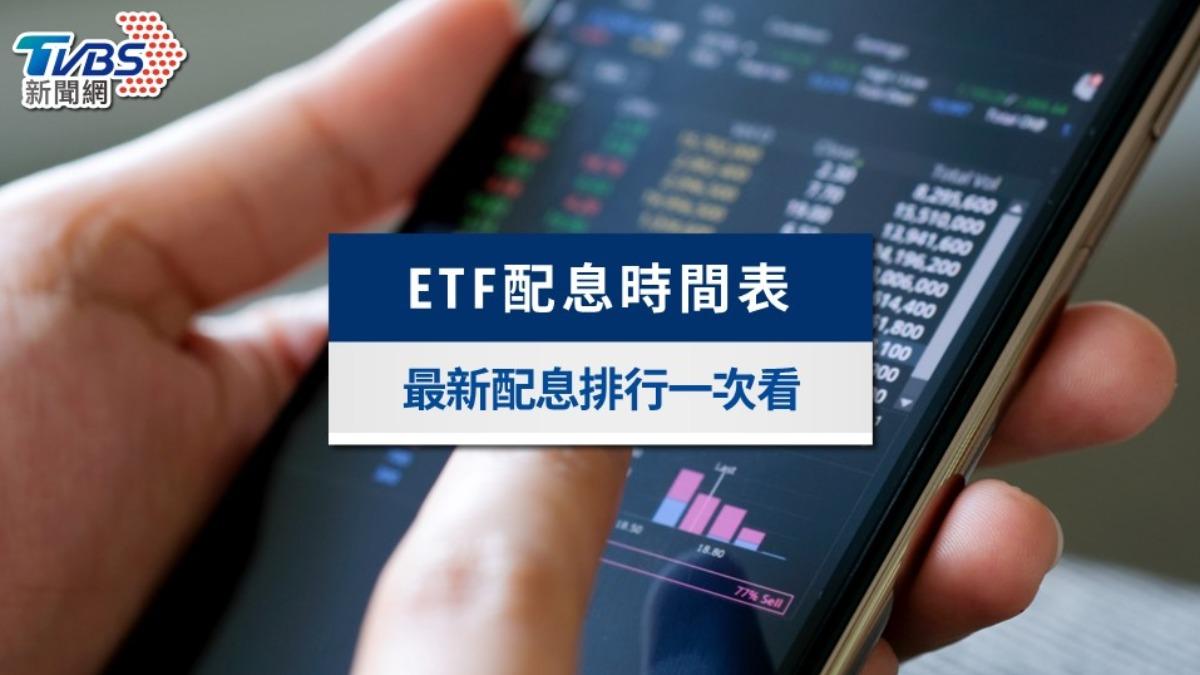 3月ETF配息排行》00919、00922年化殖利率衝12%!除息日、發放日全攻略
