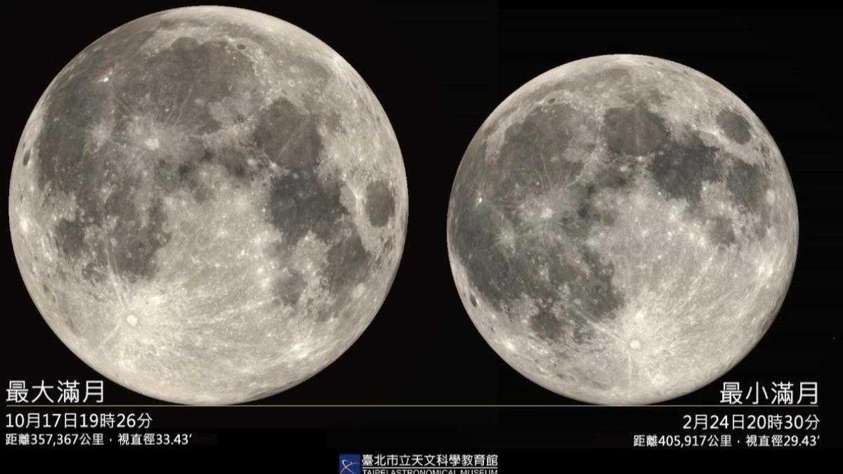 「年度最大滿月」來了！明晚7點快抬頭　這地區賞月機會高