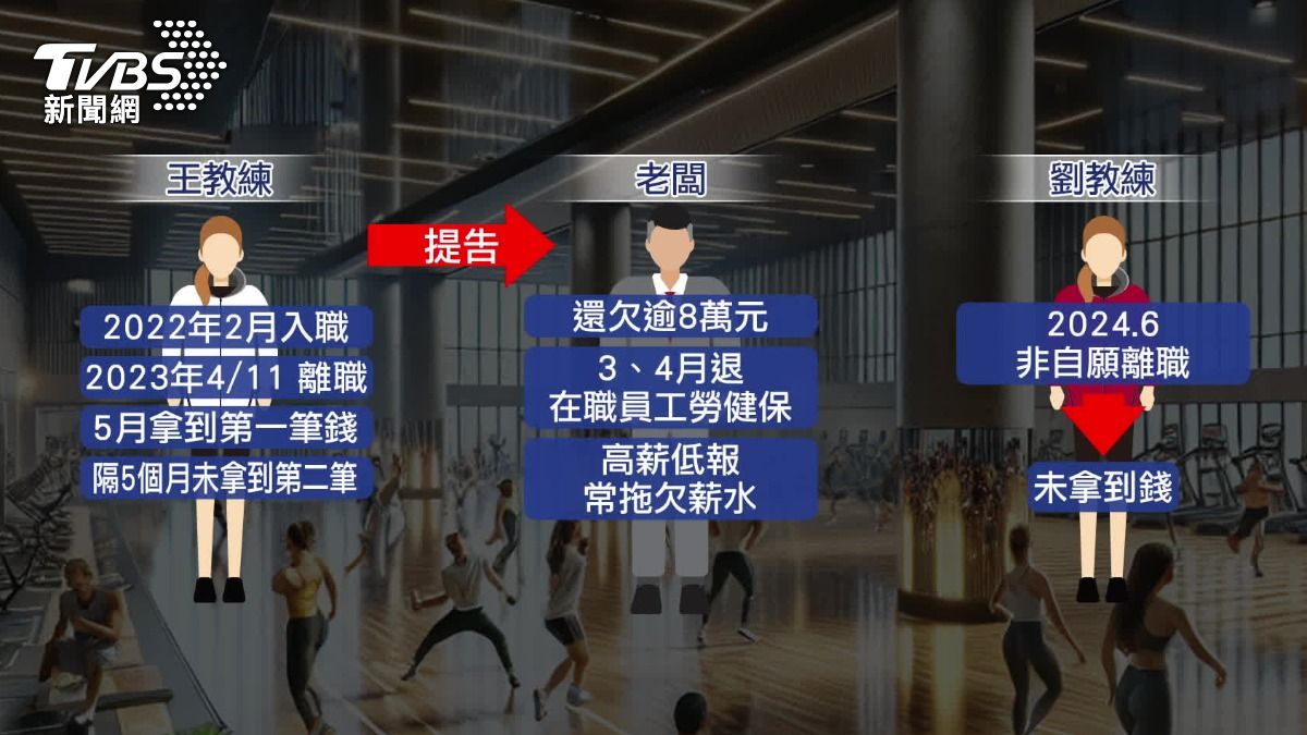 圖/TVBS