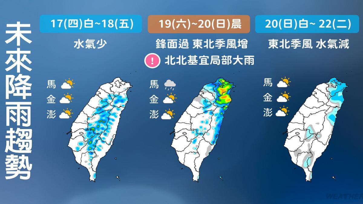 未來降雨趨勢。(圖/TVBS)