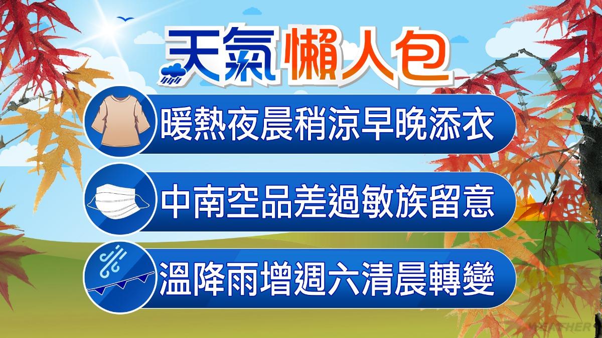 1017/謝明昌氣象一把抓