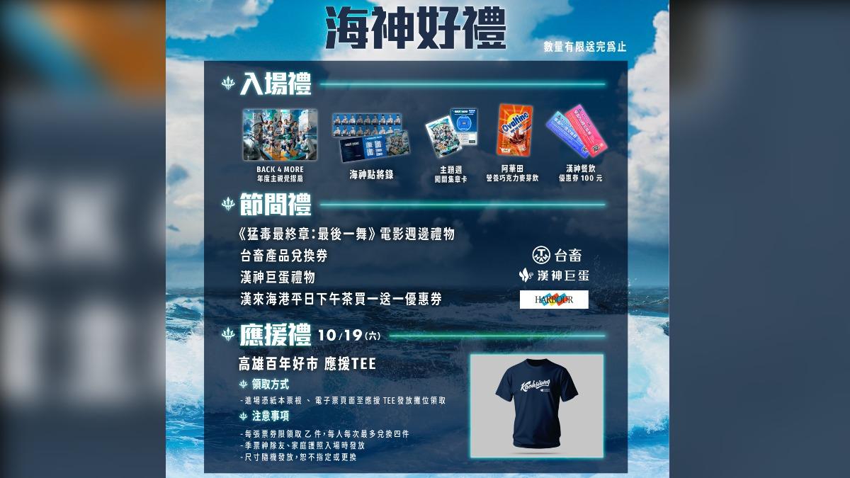高雄海神開幕戰祭出入場禮、節間禮、應援禮。(圖/海神提供)