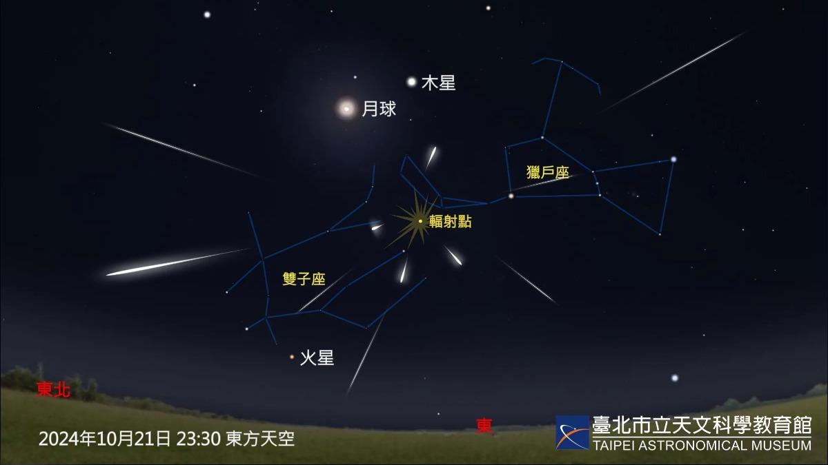 天文迷注意!天文館週六高山直播 流星雨+彗星「紫金山」一次看