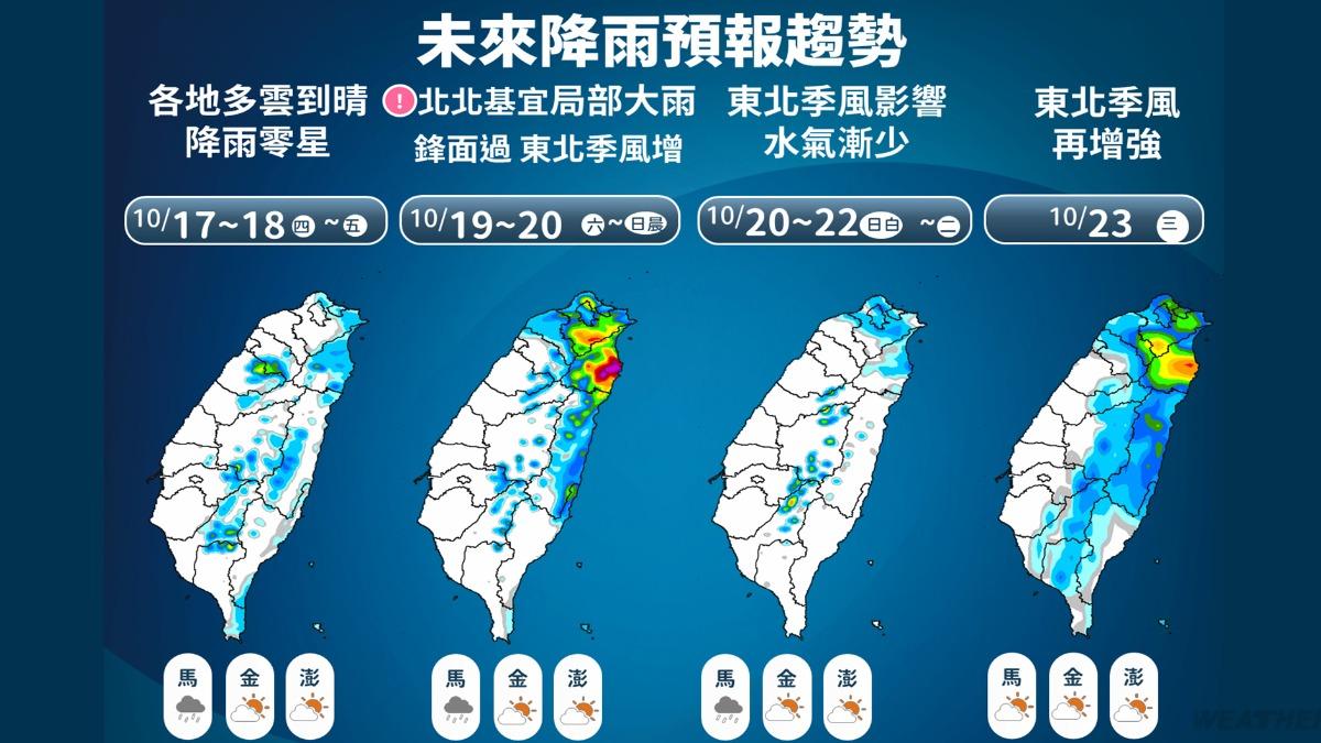 未來降雨趨勢預報。(圖/TVBS)