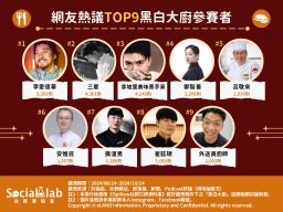 網友熱議TOP9黑白大廚參賽者。(圖/社群實驗室)