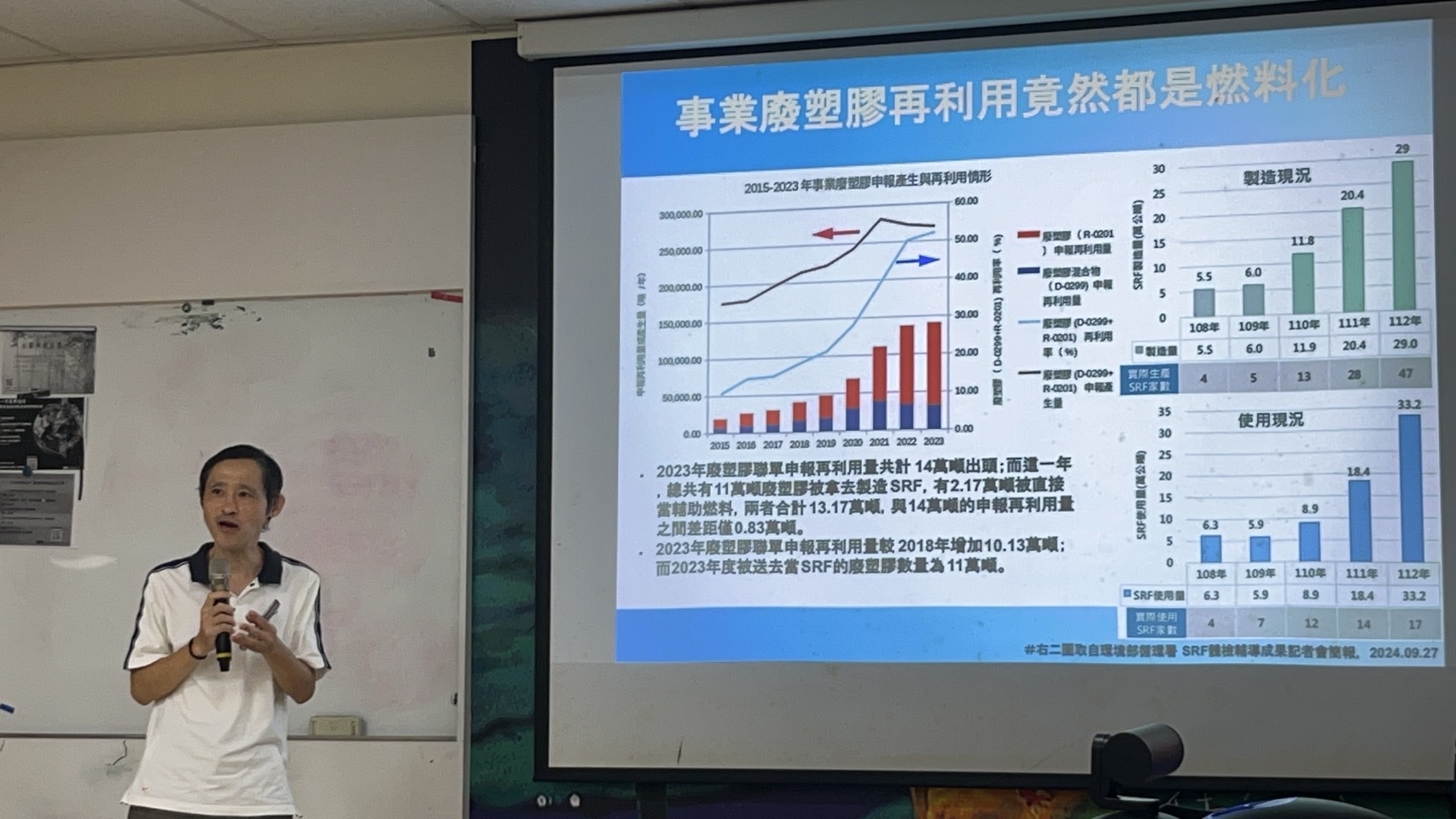環團質疑垃圾「熔」景問題　籲源頭減廢莫增焚化爐