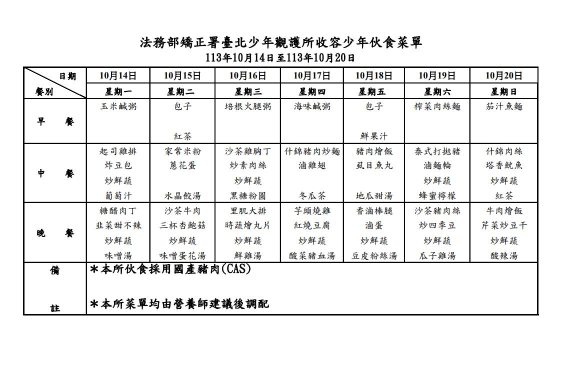 內湖車禍3人殞命!15歲少年進觀護所 今日午餐吃異國料理
