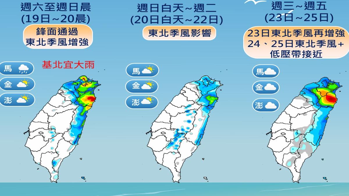 東北季風影響,未來一週降雨情況。(圖/TVBS)