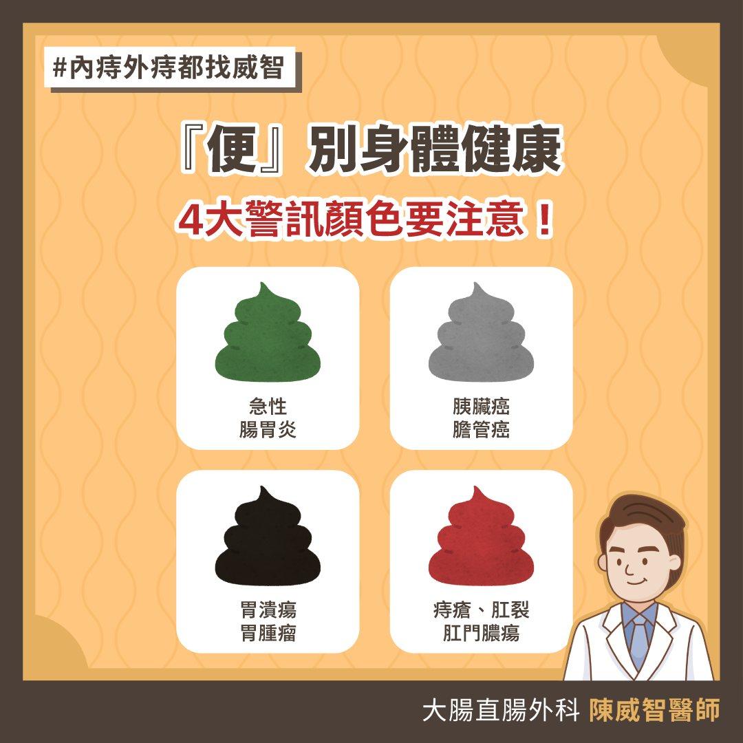 大便的顏色同樣能反應身體狀況。(圖/翻攝自「痔瘡專家 陳威智醫師-微創痔瘡手術」臉書)