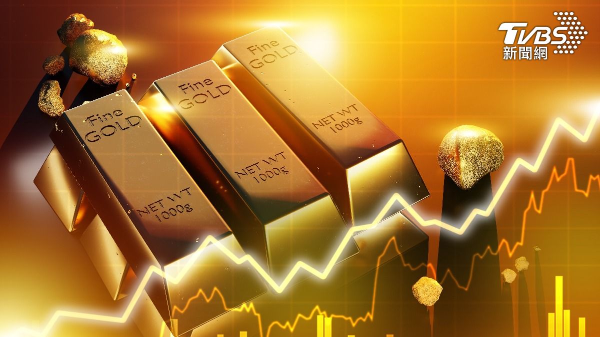 美選混沌和中東致地緣衝突升溫 避險需求推高金價期貨至2730美元