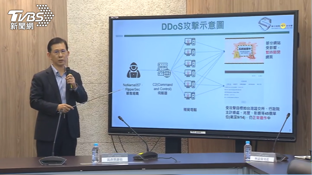 圖／TVBS