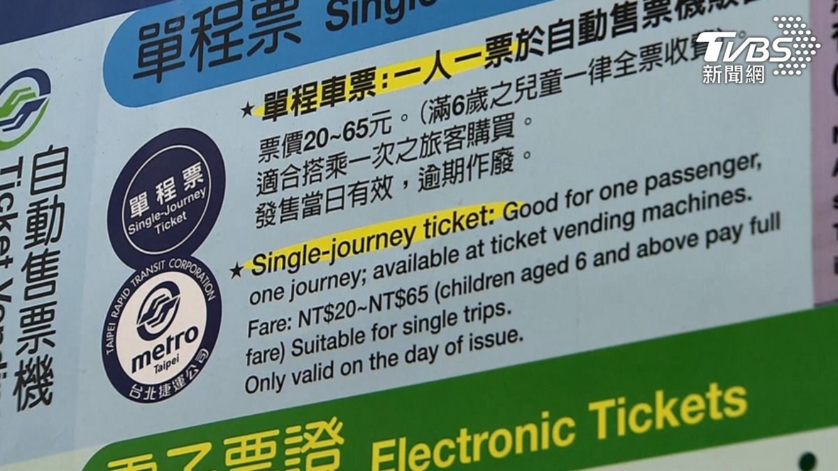 單程票限發售當日有效。(圖/TVBS資料畫面)