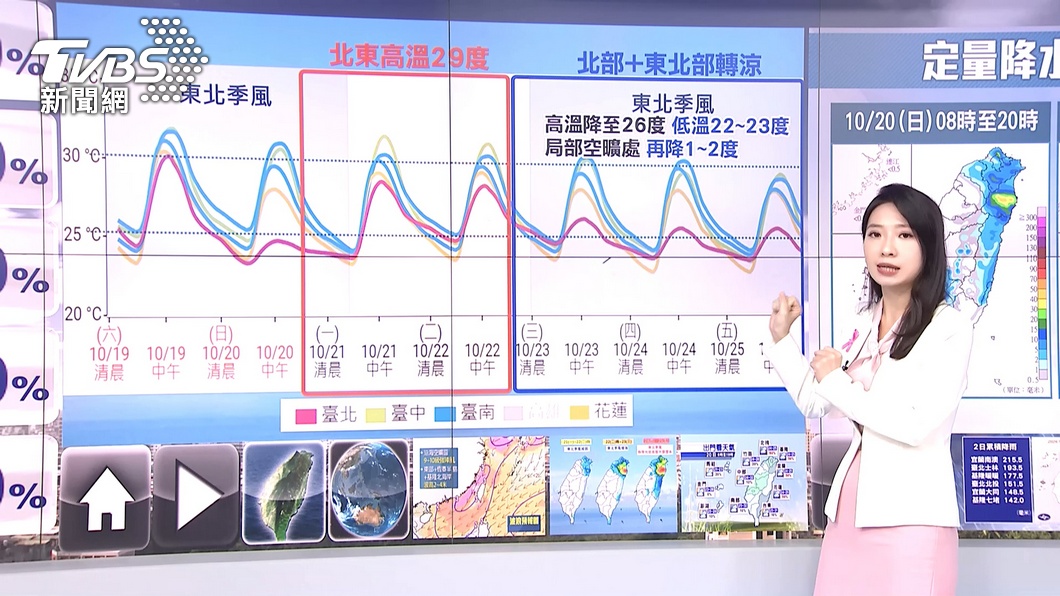 圖／TVBS