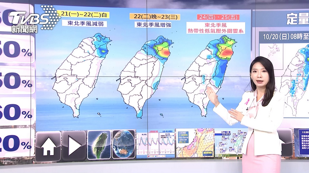 圖／TVBS