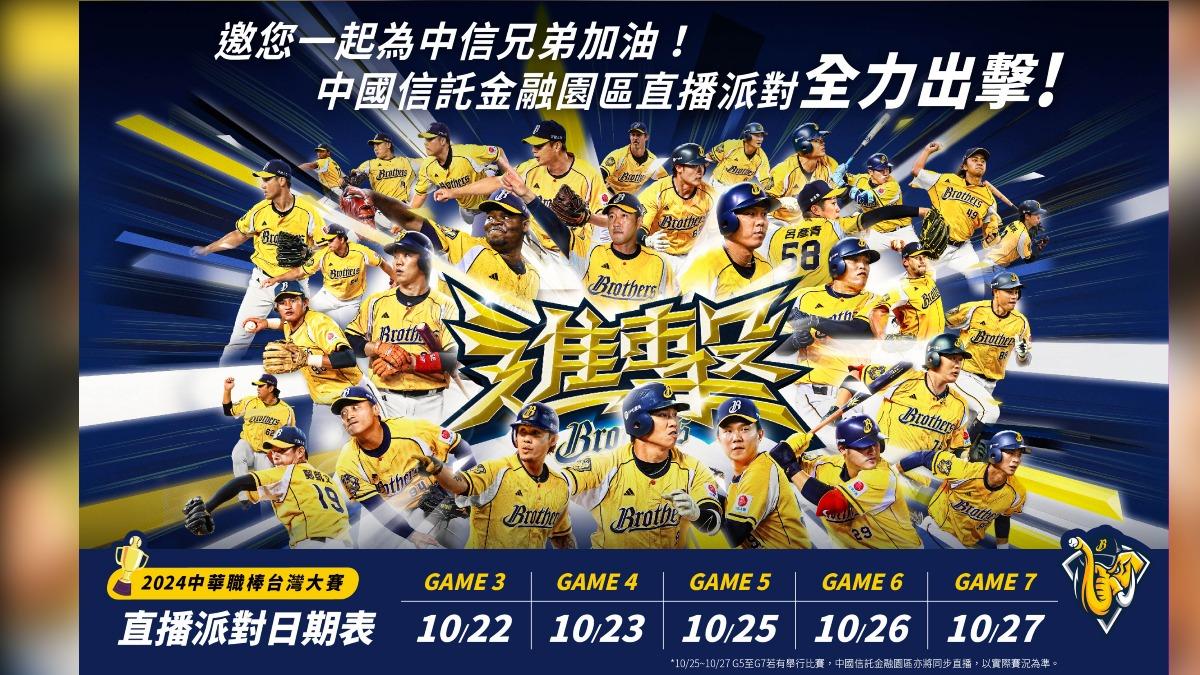 中職/象迷集合!中信園區直播總冠軍賽 啦啦隊助陣抽簽名球