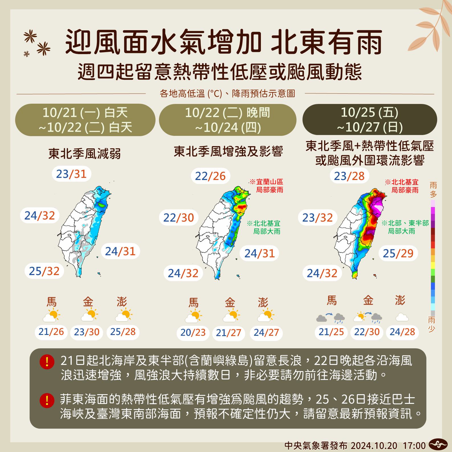 週五至下週日,基隆北海岸、大臺北地區、宜蘭山區持續注意防豪雨。(圖/中央氣象署)